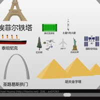 宇宙的刻度2